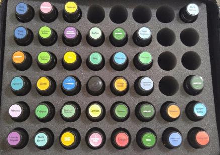 Some of the more than 60 Essential Oils We Carry arranged according to Category of  Main Action